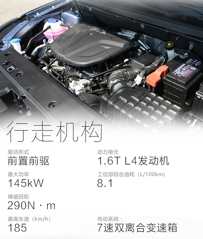 Chery's medium-sized SUV has only 130,000 test drives. Jietu X70 Coupe- Figure 4