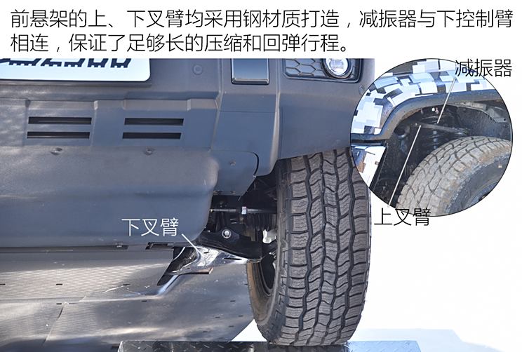 Great Wall Motor Tank 300-2020 Basic Model